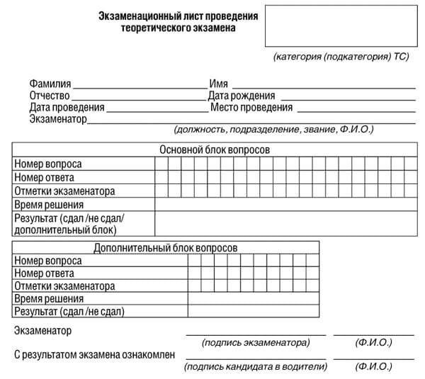 купить лист сдачи теоретического экзамена ПДД в Мегионе